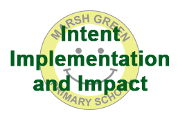 Intent Implementation and Impact