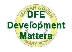 Maths Overview