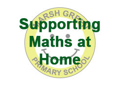 Supporting Maths at Home