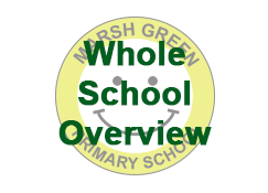 Whole School Overview